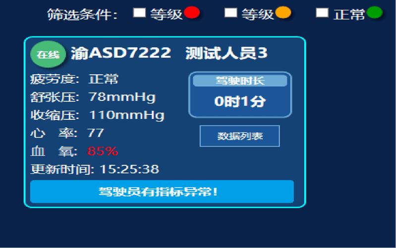 驾驶室嵌入式座椅生理雷达与红外镜头布局